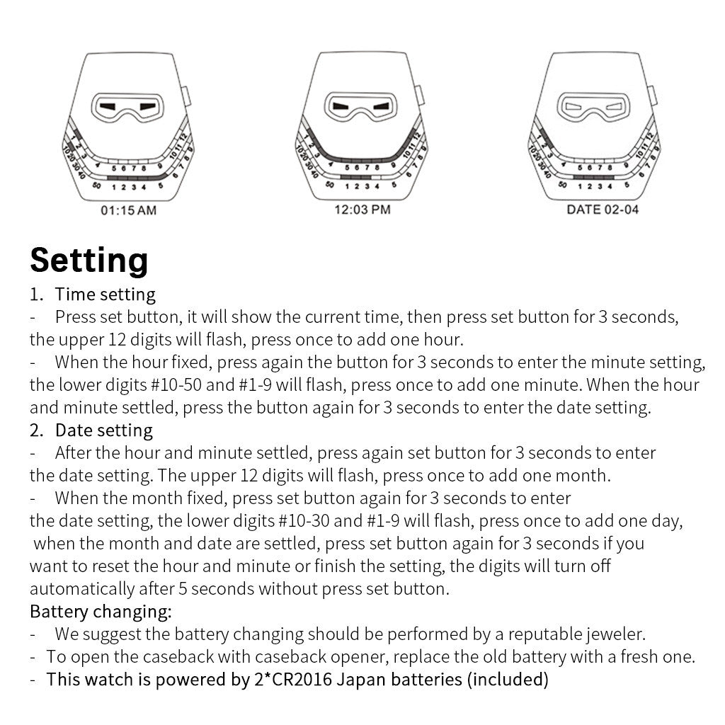 Personalized Men's Watch Men Led Watches Unique Dial Black Stainless Steel Multifunctional Electronics Wristwatches Reloj Hombre