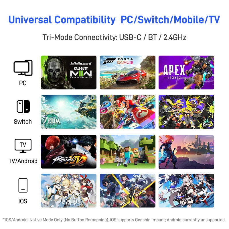 Official Global Version Flydigi APEX 5 Elite Gamepad With Charger Dock Bluetooth Gaming Controller For PC/Switch/Mobile/TV