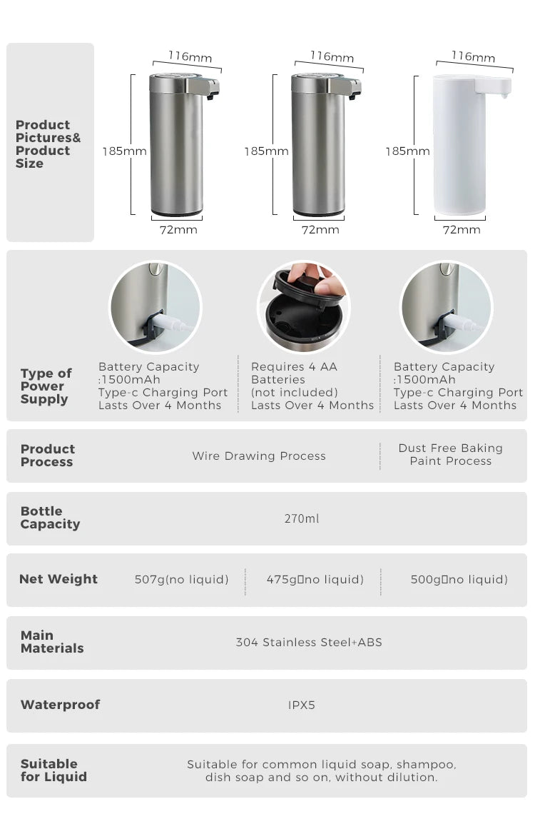 Kitchen Soap Machine Automatic Sensor Out of Hand Sanitizer Smart Electric Body Wash Soap Dispenser 304 Stainless Steel