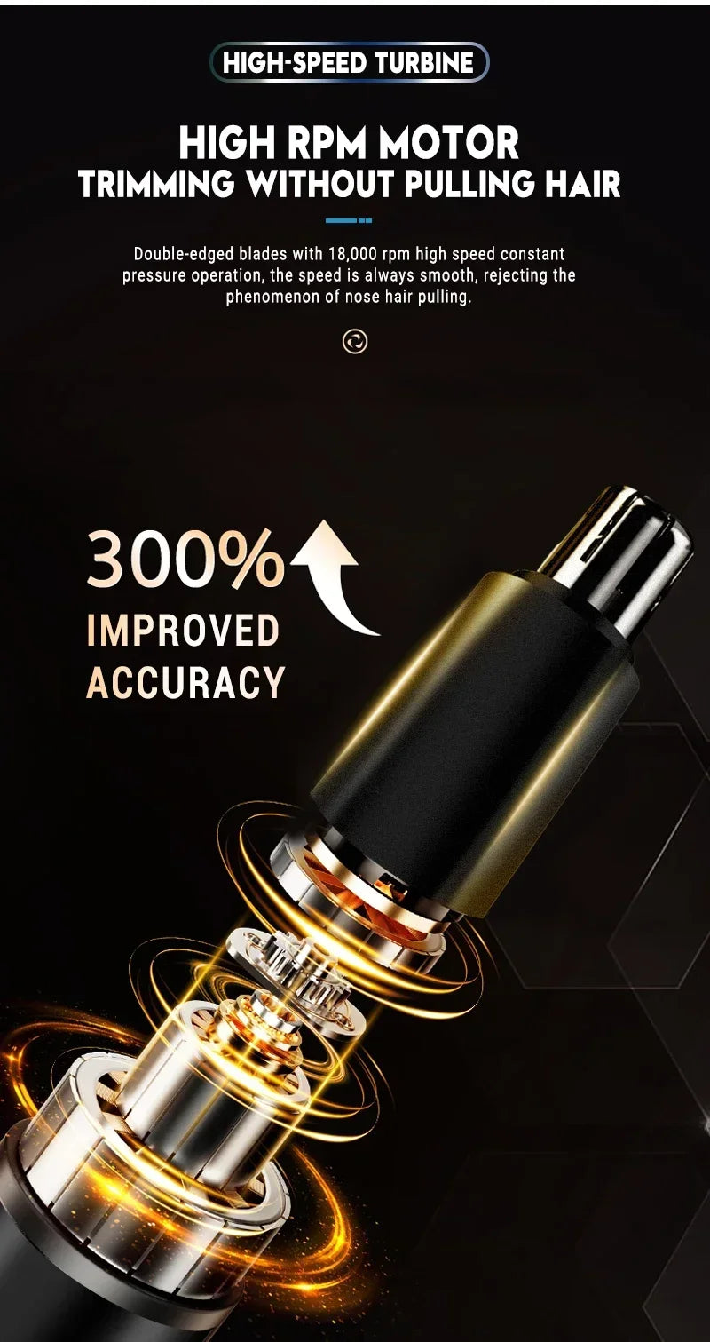 Recortadora eléctrica portátil 2 en 1 de vello de nariz y orejas 2024. Profesional, indolora y portátil.ow For Men