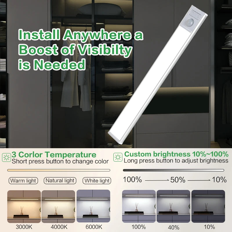 1pc LED Ultra-thin Motion Sensor Cabinet Light, Three-tone Light Counter Lighting, Magnetic USB Rechargeable Kitchen Night Light