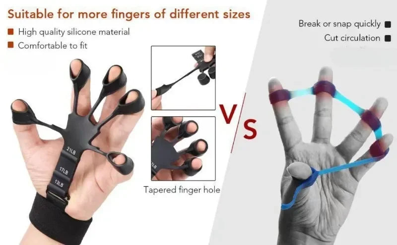 New Silicone Finger Trainer 5 Finger Wrist Stretcher Finger Strength Recovery Flexion and Extension Vein Trainer