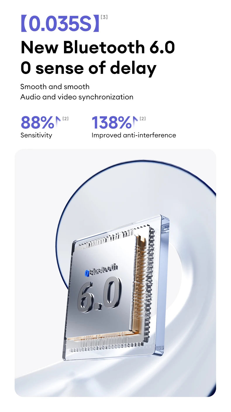 Lenovo LE302 Wireless Bluetooth 6.0 Headset Long Battery Life Sports Ear Clip Earphones HIFI Stereo Noise Cancelling Headphones