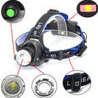 Powerful LED Induction Headlamp Use18650 Rechargeable battery Headlight Aluminium Outdoor camping Lamp High Lumen Head Torch