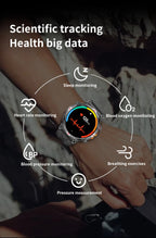 2025 New T-Rex 3 Ultra Original Military-Grade GPS Smart Watches Men Sport Tactics Compass BT Call Waterproof Swim Smart Bracelet