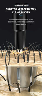 Recortadora eléctrica portátil 2 en 1 de vello de nariz y orejas 2024. Profesional, indolora y portátil.ow For Men
