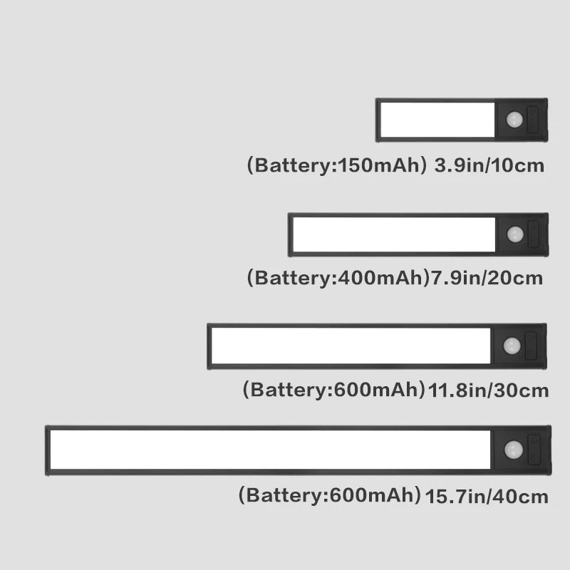 1pc LED Ultra-thin Motion Sensor Cabinet Light, Three-tone Light Counter Lighting, Magnetic USB Rechargeable Kitchen Night Light