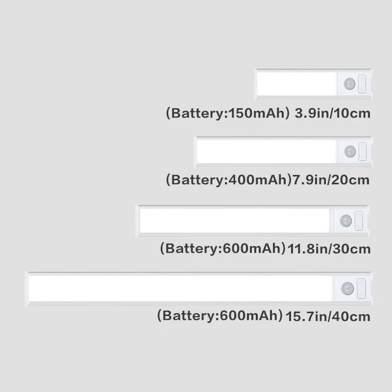 1pc LED Ultra-thin Motion Sensor Cabinet Light, Three-tone Light Counter Lighting, Magnetic USB Rechargeable Kitchen Night Light