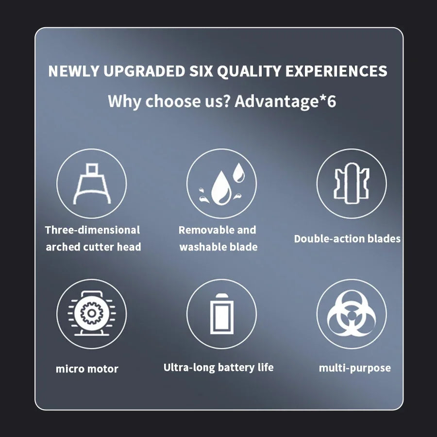 Recortadora eléctrica portátil 2 en 1 de vello de nariz y orejas 2024. Profesional, indolora y portátil.ow For Men