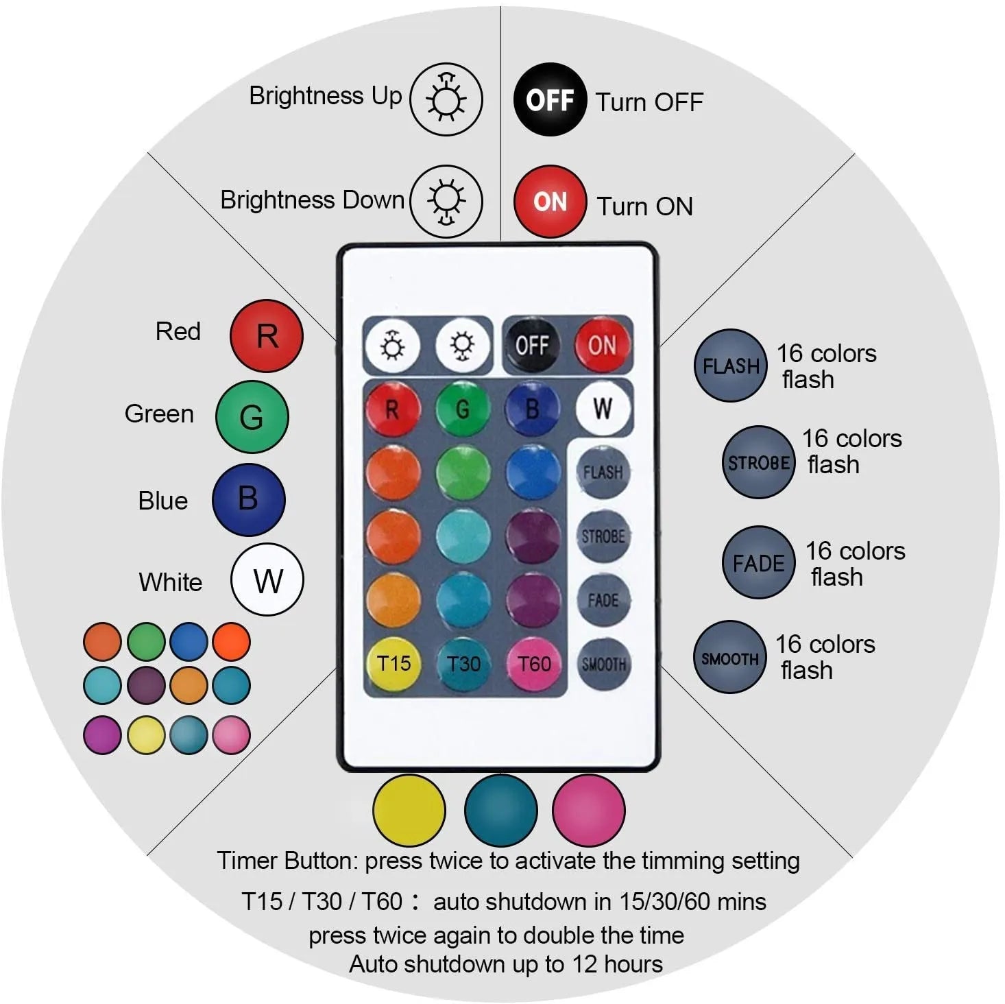 Bitcoin Coin Art Acrylic Led Night Light for Room Decorative Nightlight Touch Sensor 16 Colors Changing 3D Table Night Lamp