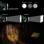 Powerful LED Induction Headlamp Use18650 Rechargeable battery Headlight Aluminium Outdoor camping Lamp High Lumen Head Torch