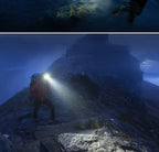 Powerful LED Induction Headlamp Use18650 Rechargeable battery Headlight Aluminium Outdoor camping Lamp High Lumen Head Torch