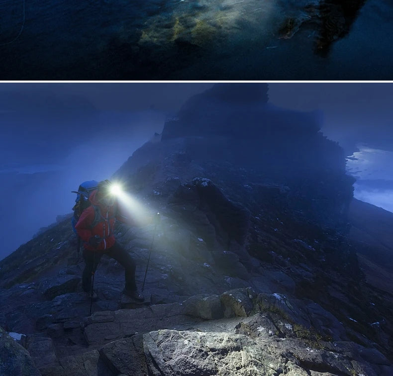 Powerful LED Induction Headlamp Use18650 Rechargeable battery Headlight Aluminium Outdoor camping Lamp High Lumen Head Torch