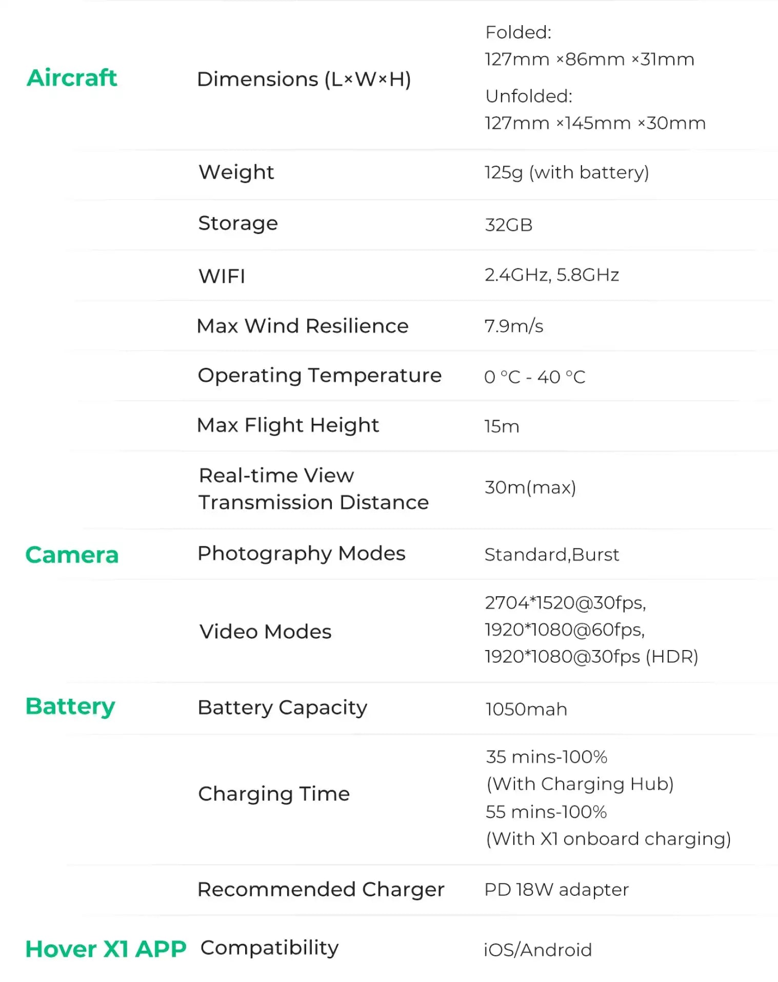 HOVER Air X1 Pocket-Sized Self-Flying Camera Drone Camera Llive Preview Selfie Aanti-shake HD HOVER for Outdoor Camping Travel