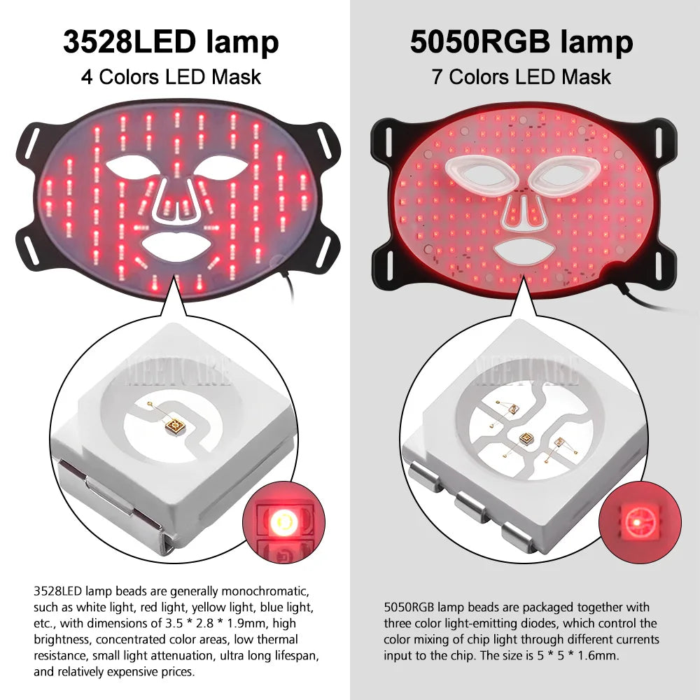 LED 8 Colors Face Mask and Neck Red Light  Near Infrared Therapy Anti Aging Wrinkle Acne Pore Oil Control Skin Tighten Whiten