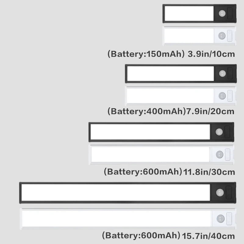 1pc LED Ultra-thin Motion Sensor Cabinet Light, Three-tone Light Counter Lighting, Magnetic USB Rechargeable Kitchen Night Light