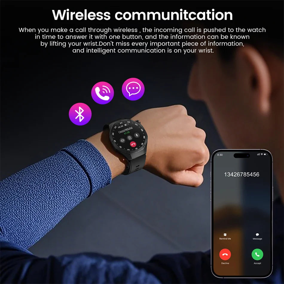 2025 New For Huawei Watch GT5Pro Military GPS Smart Watch Men Full Touch Screen Sport Fitness HealthTest Voice Call SmartWatch