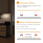 1pc LED Ultra-thin Motion Sensor Cabinet Light, Three-tone Light Counter Lighting, Magnetic USB Rechargeable Kitchen Night Light