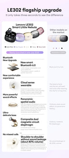 Lenovo LE302 Wireless Bluetooth 6.0 Headset Long Battery Life Sports Ear Clip Earphones HIFI Stereo Noise Cancelling Headphones