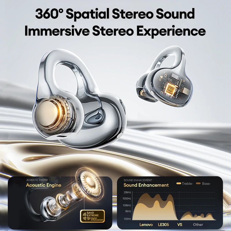 Lenovo LE302 Wireless Bluetooth 6.0 Headset Long Battery Life Sports Ear Clip Earphones HIFI Stereo Noise Cancelling Headphones