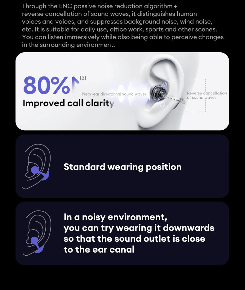 Lenovo LE302 Wireless Bluetooth 6.0 Headset Long Battery Life Sports Ear Clip Earphones HIFI Stereo Noise Cancelling Headphones