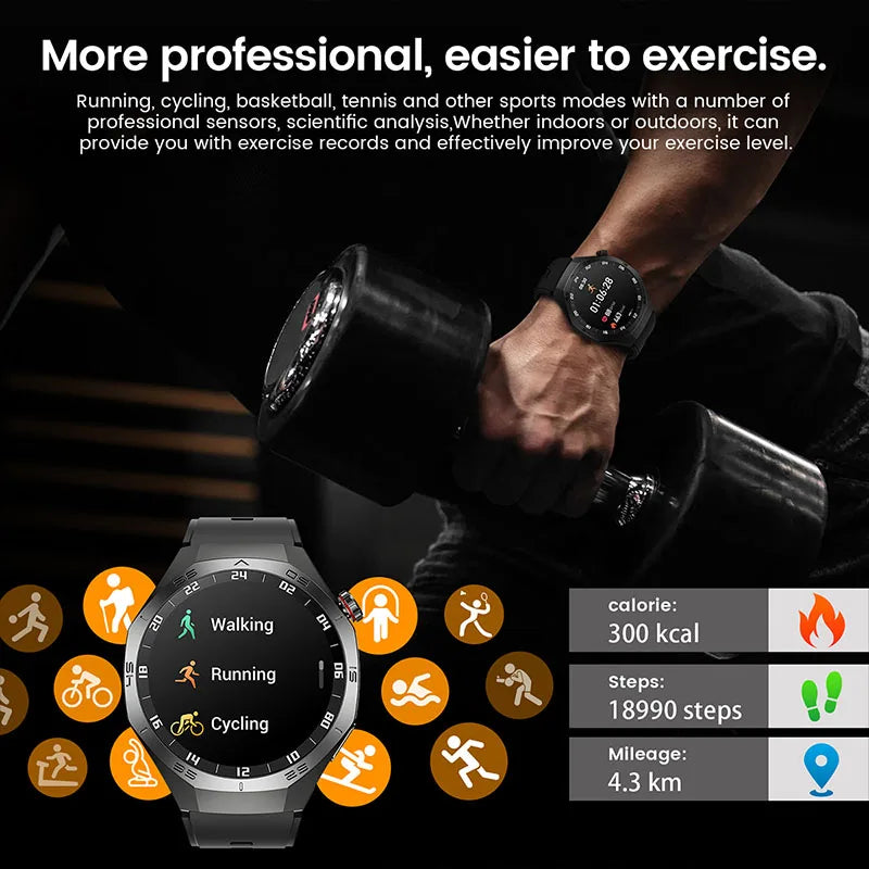 2025 New For Huawei Watch GT5Pro Military GPS Smart Watch Men Full Touch Screen Sport Fitness HealthTest Voice Call SmartWatch