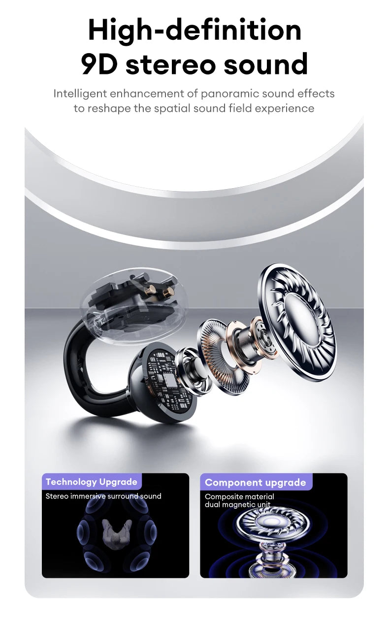 Lenovo LE302 Wireless Bluetooth 6.0 Headset Long Battery Life Sports Ear Clip Earphones HIFI Stereo Noise Cancelling Headphones