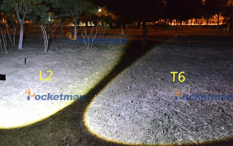 Powerful LED Induction Headlamp Use18650 Rechargeable battery Headlight Aluminium Outdoor camping Lamp High Lumen Head Torch