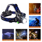 Powerful LED Induction Headlamp Use18650 Rechargeable battery Headlight Aluminium Outdoor camping Lamp High Lumen Head Torch