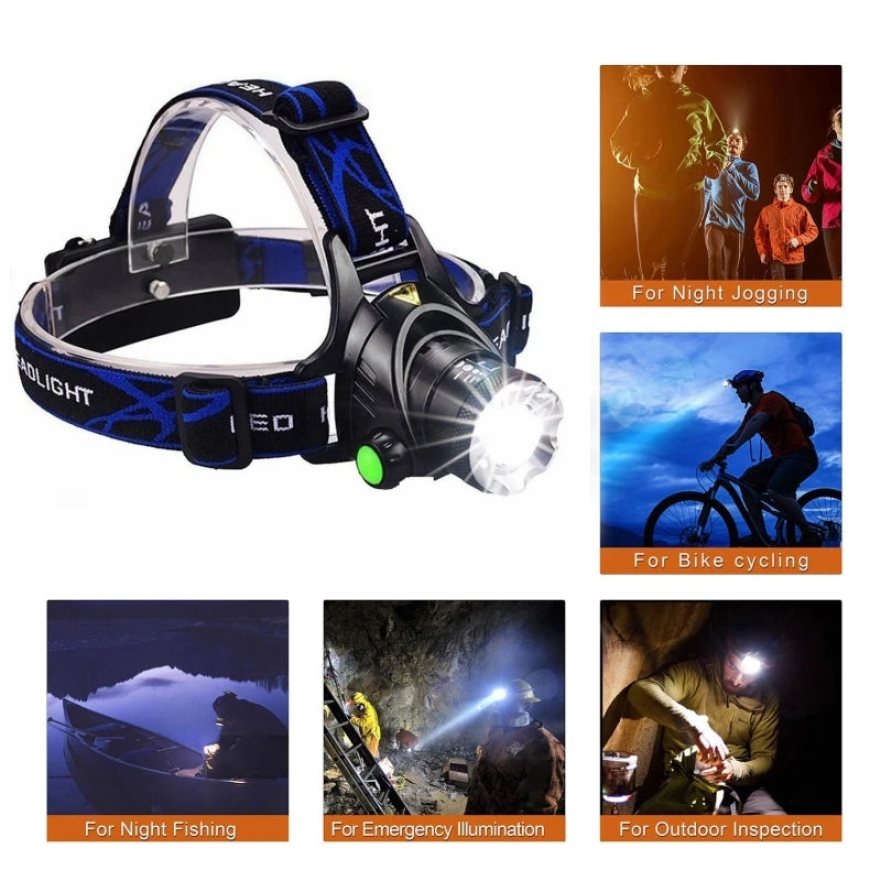 Powerful LED Induction Headlamp Use18650 Rechargeable battery Headlight Aluminium Outdoor camping Lamp High Lumen Head Torch