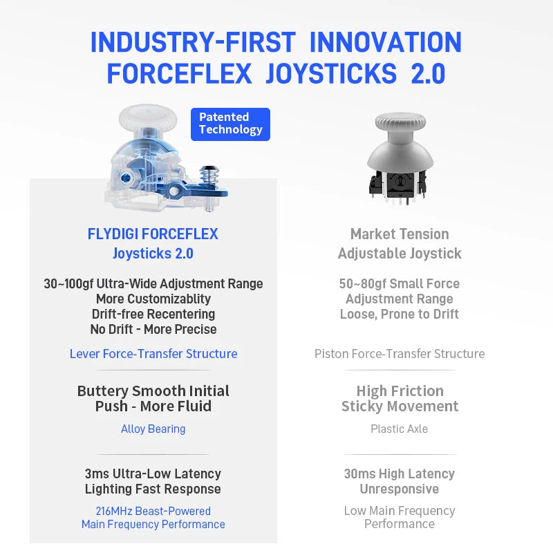 Official Global Version Flydigi APEX 5 Elite Gamepad With Charger Dock Bluetooth Gaming Controller For PC/Switch/Mobile/TV