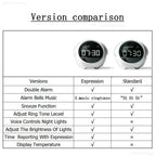 Xiaomi Cute Expression Alarm Clock Snooze Child Kids Digital Alarm Clocks Voice Control Intelligence LED Night Light Alarm Clock