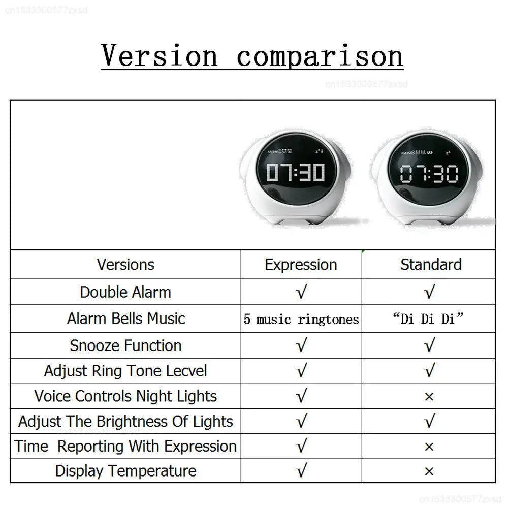 Xiaomi Cute Expression Alarm Clock Snooze Child Kids Digital Alarm Clocks Voice Control Intelligence LED Night Light Alarm Clock